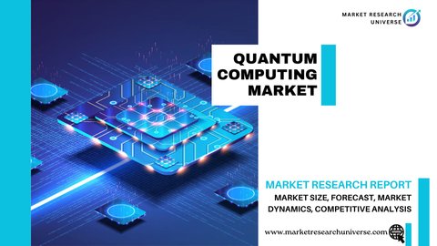 Quantum Computing Market Research Report