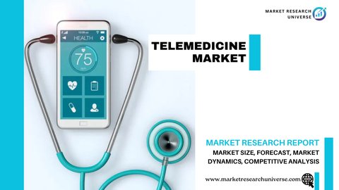 Telemedicine Market Research Report