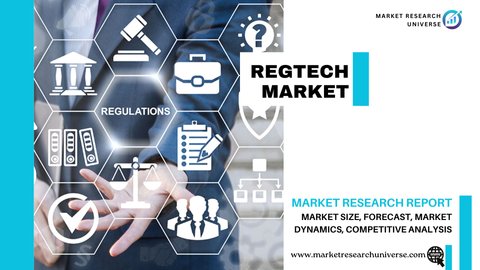 RegTech Market Research Report