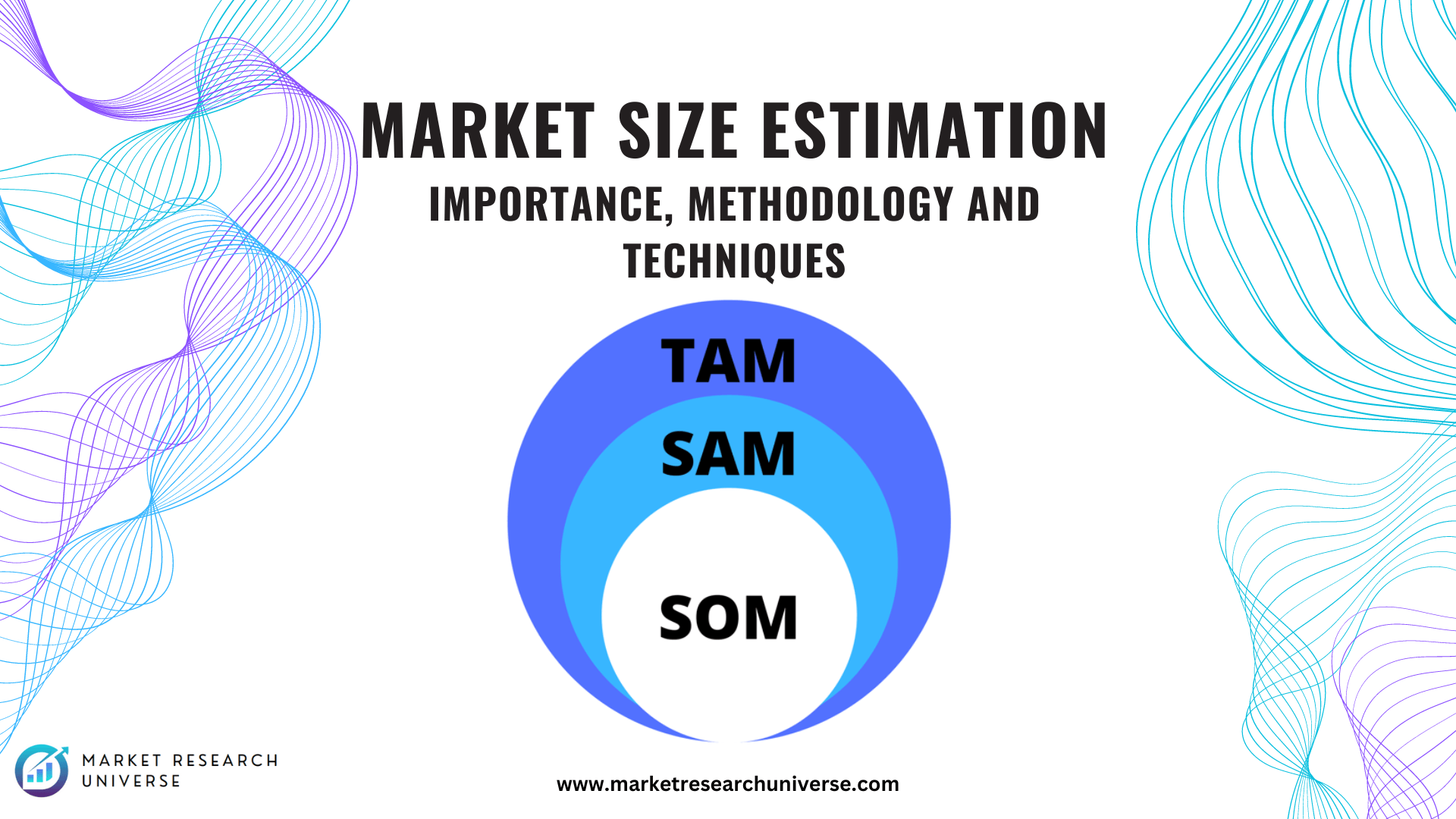 market-size-estimation-importance-methodology-and-techniques-market